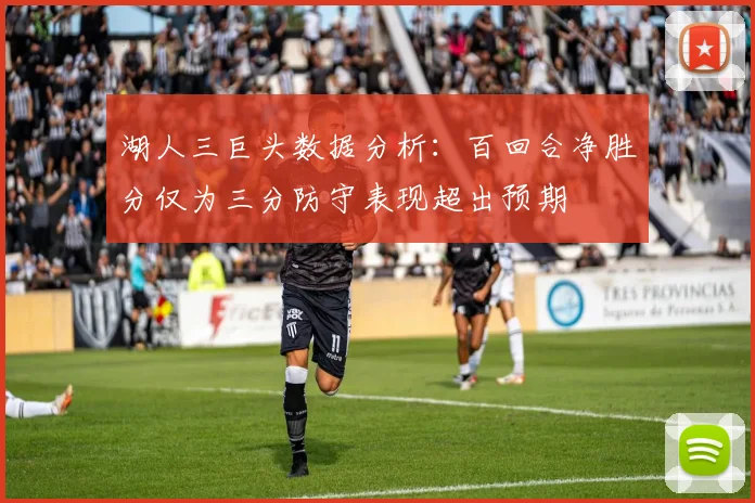 湖人三巨头数据分析：百回合净胜分仅为三分防守表现超出预期